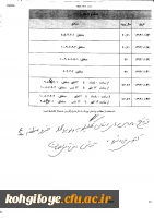 اصلاحیه حذف و اضافه