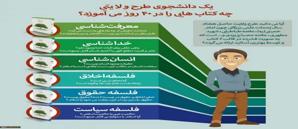 اطلاعیه طرح ولایت کشوری ویژه تابستان 98 3