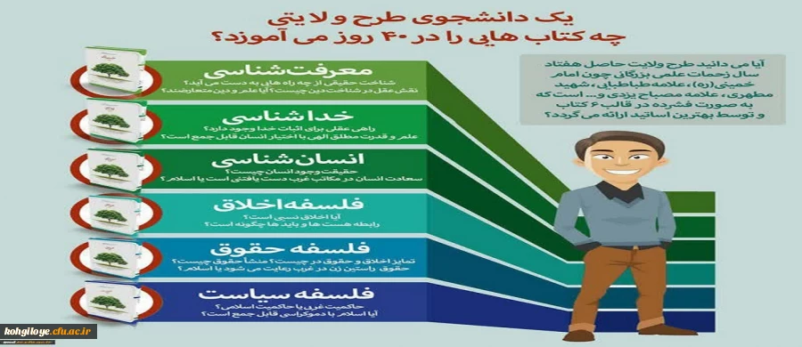 اطلاعیه طرح ولایت کشوری ویژه تابستان 98 3