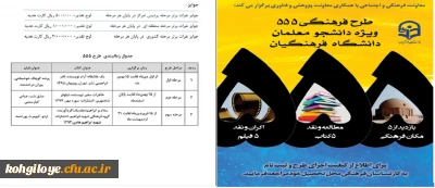 قابل توجه دانشجو معلمان گرامی

شیوه نامه طرح فرهنگی 555 در سال تحصیلی 99-98 ابلاغ گردید