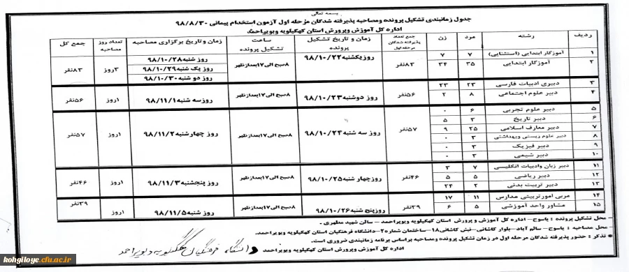 اعلام جدول زمان بندی تشکیل پرونده و مصاحبه 2