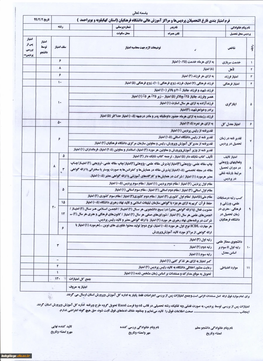 امتیاز بندی فارغ التحصیلان پردیسها و مراکز آموزشی عالی دانشگاه فرهنگیان کهگیلویه وبویراحمد 3