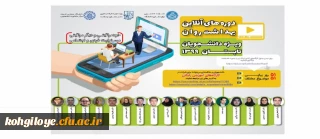 قابل توجه دانشجویان گرامی

برگزاری کارگاه های آموزشی تخصصی آنلاین