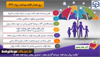 "هفته بهداشت روان گرامی باد"