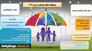 قابل توجه دانشجومعلمان و اساتید روانشناسی و مشاوره

فراخوان مسابقه هفته بهداشت روان ویژه دانشجومعلمان و اساتید روانشناسی و مشاوره 