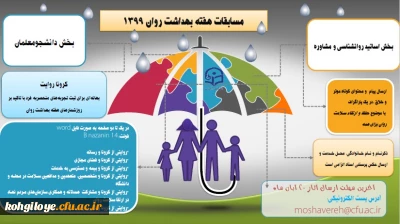 قابل توجه دانشجومعلمان و اساتید روانشناسی و مشاوره

فراخوان مسابقه هفته بهداشت روان ویژه دانشجومعلمان و اساتید روانشناسی و مشاوره 
