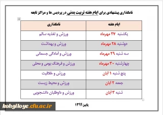 "نامگذاری ایام در هفته تربیت بدنی-پاییز1399"
