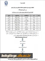 اطلاعیه شماره 2 انتخابات شورای صنفی پردیس کوثر یاسوج