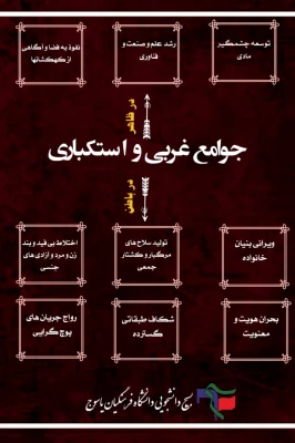 تولید محتوا متناسب با روز ملی مبارزه با استکبار جهانی 5