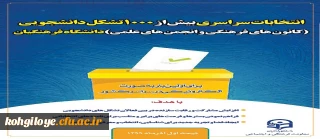 اعلام دستورالعمل برگزاری انتخابات الکترونیکی کانون های فرهنگی هنری و انجمن های علمی