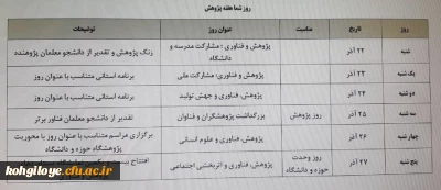 روزشمار هفته پژوهش