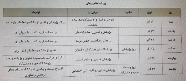 روزشمار هفته پژوهش 2