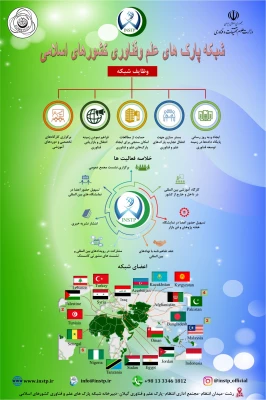 برگزاری نمایشگاه technomed  8