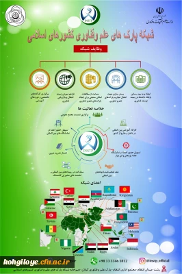 قابل توجه دانشجویان، استادان گرامی

برگزاری نمایشگاه technomed