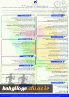  اولویت های پژوهشی و فناوری پژوهشگاه تربیت بدنی و علوم ورزشی 2