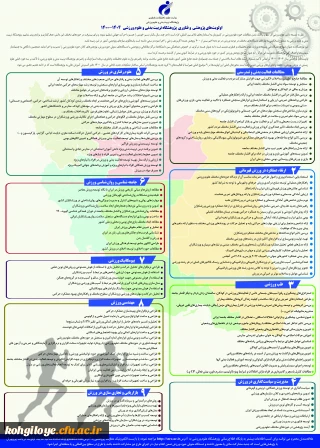 قابل توجه دانشجویان، استادان گرامی

 اولویت های پژوهشی و فناوری پژوهشگاه تربیت بدنی و علوم ورزشی