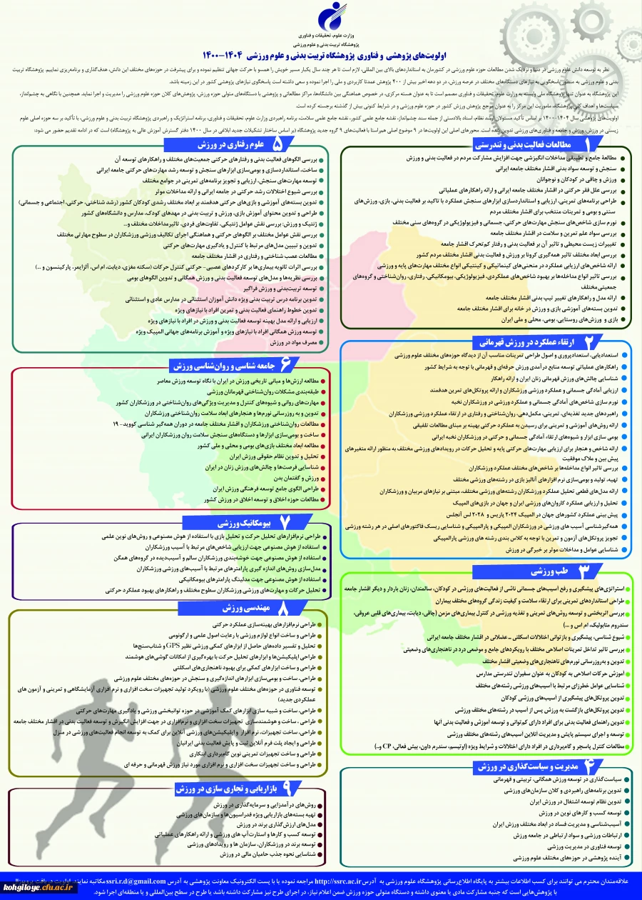  اولویت های پژوهشی و فناوری پژوهشگاه تربیت بدنی و علوم ورزشی 2