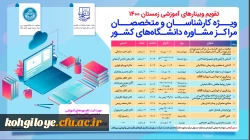 اطلاع رسانی در خصوص کارگاه های زمستانه 1400 دانشگاه تهران 3