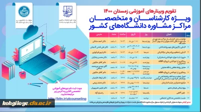 قابل توجه دانشجویان، استادان و کارکنان گرامی

اطلاع رسانی در خصوص کارگاه های زمستانه 1400 دانشگاه تهران