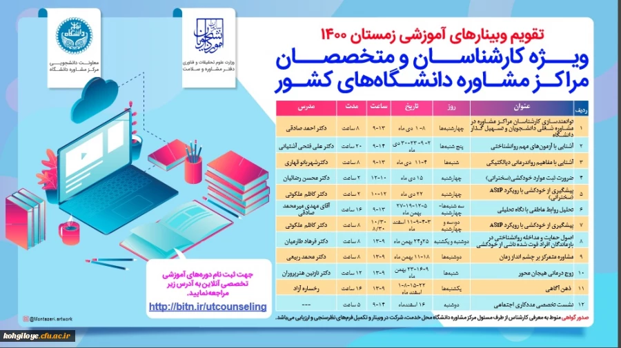 اطلاع رسانی در خصوص کارگاه های زمستانه 1400 دانشگاه تهران 3