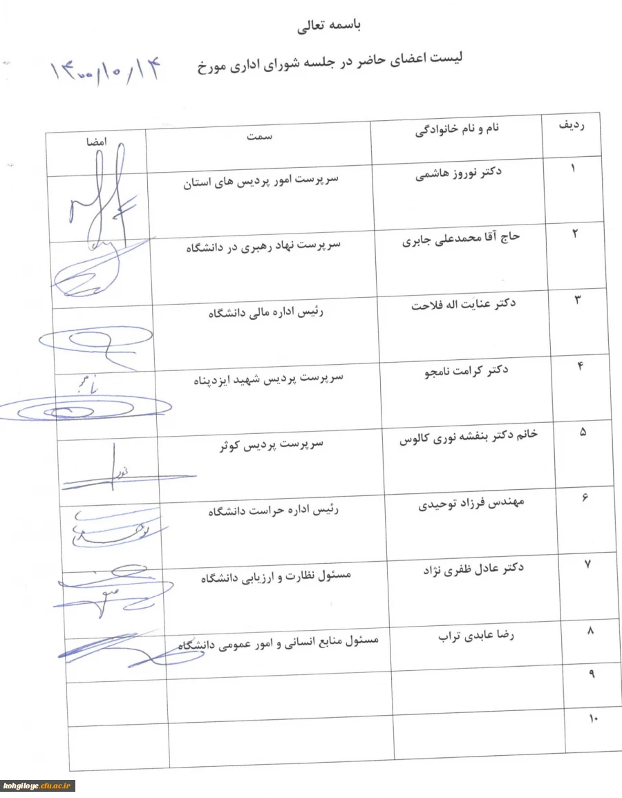 دوازدهمین جلسه شورای اداری دانشگاه فرهنگیان استان 8