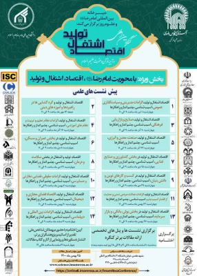 زمینه های تعاملات علمی و فرهنگی با دبیرخانه بین المللی امام رضا علیه السلام و علوم روز 6