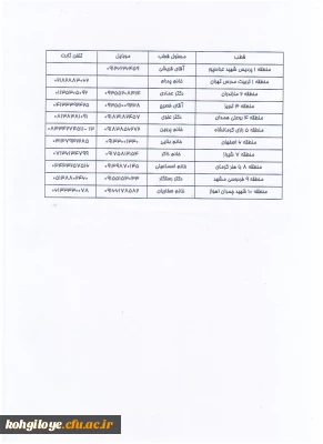 فراخوان برگزاری آزمون غیرمتمرکز بیست وهفتمین علمی دانشجویی کشور