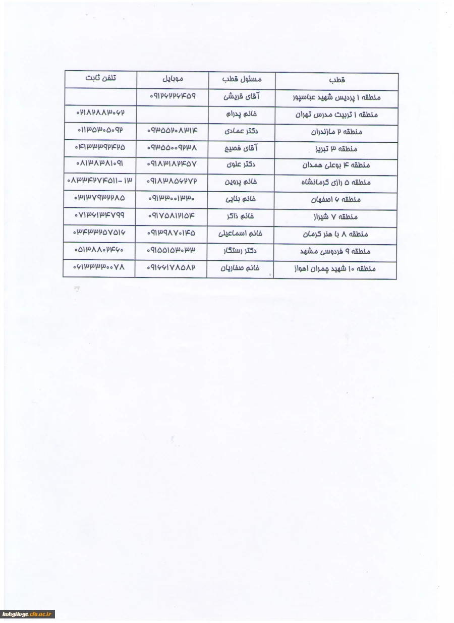 فراخوان برگزاری آزمون غیرمتمرکز بیست وهفتمین علمی دانشجویی کشور 2