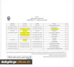 معاونت آموزشی و تحصیلات تکمیلی اعلام کرد:

تقویم آموزشی نیمسال دوم سال جاری 1402-1401 2