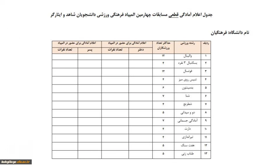 برگزاری چهارمین المپیاد ورزشی شاهد و ایثارگر در تابستان 1402 2
