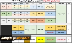 اطلاعیه معاونت آموزشی و تحصیلات تکمیلی ( اداره کل خدمات آموزشی) 2