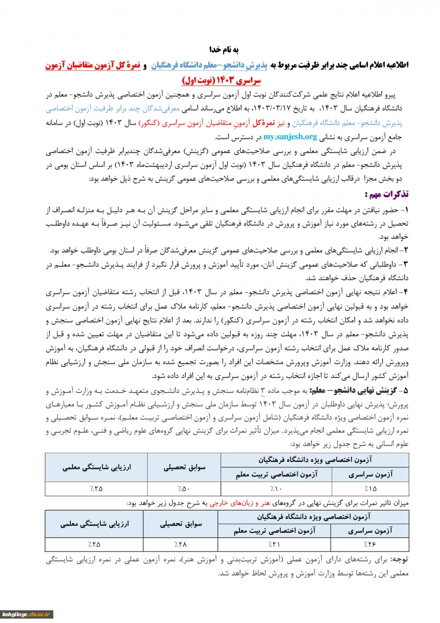 اطلاعیه اعلام اسامی چند برابر ظرفیت مربوط به پذیرشِ دانشجو-معلم دانشگاه فرهنگیان و نمرۀ کل آزمون متقاضیان آزمون سراسری ۱۴۰۳ (نوبت اول) 2