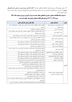 اطلاعیه اعلام اسامی چند برابر ظرفیت مربوط به پذیرشِ دانشجو-معلم دانشگاه فرهنگیان و نمرۀ کل آزمون متقاضیان آزمون سراسری ۱۴۰۳ (نوبت اول) 2
