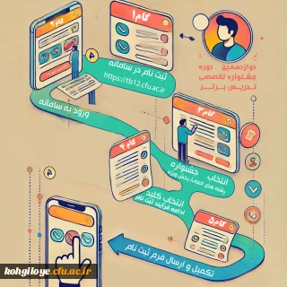 آغاز ثبت نام دوازدهمین جشنواره تخصصی تدریس برتر ویژه دانشجو معلمان دانشگاه فرهنگیان